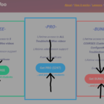 WooCommerce: Custom Add to Cart URLs – The Ultimate Guide